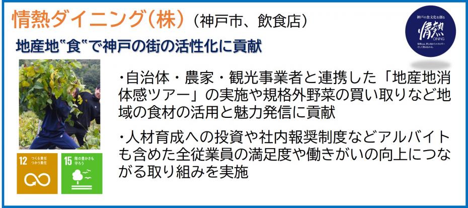 情熱ダイニング