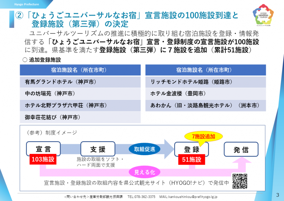 （参考）制度イメージ