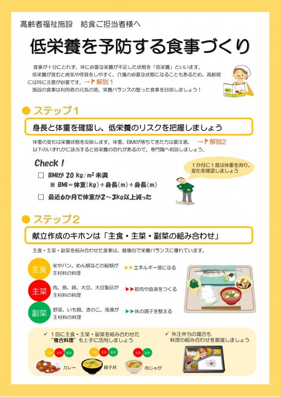 低栄養を予防する食事づくり(食事)