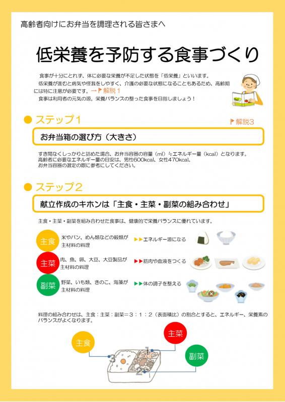 低栄養を予防する食事づくり~お弁当編~