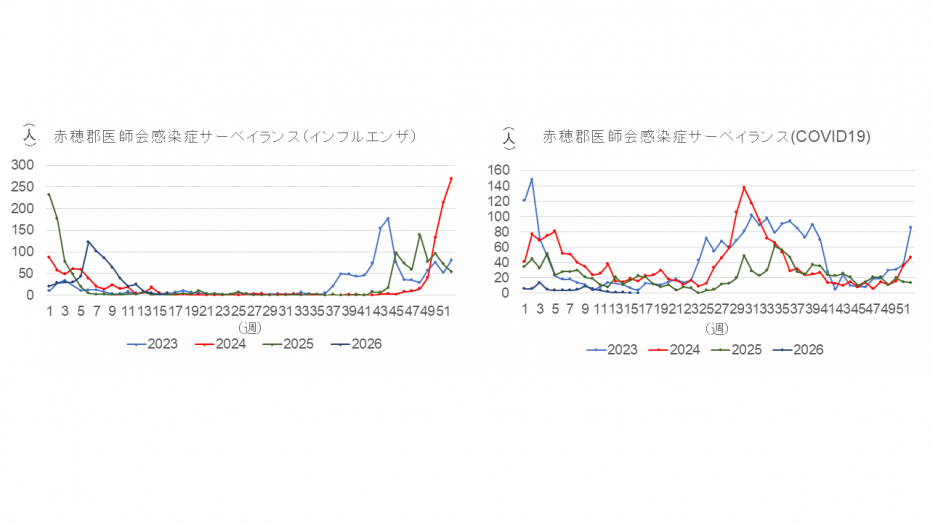 202616w_flu4.png