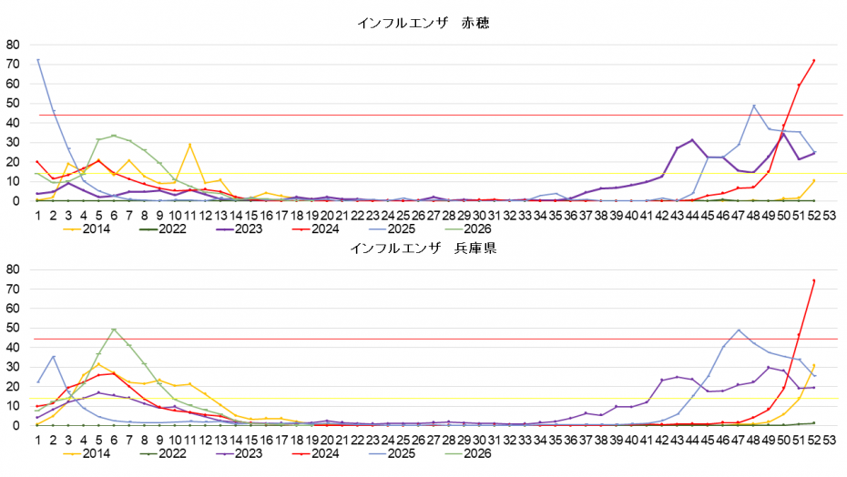 202619w_flu1.png