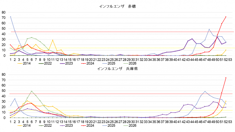 202631w_flu1.png