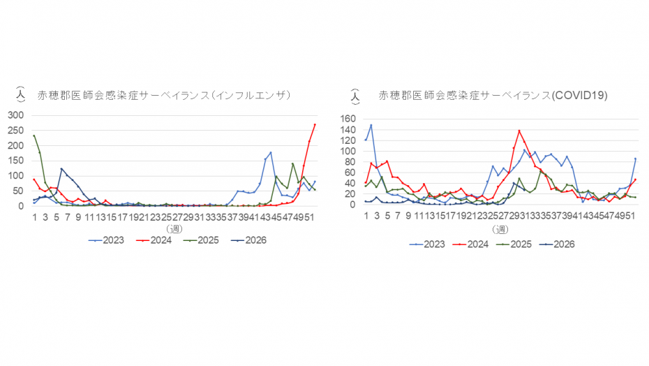 2022631w_flu4.png