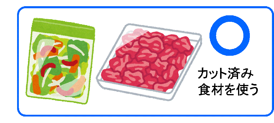 カット済み材料