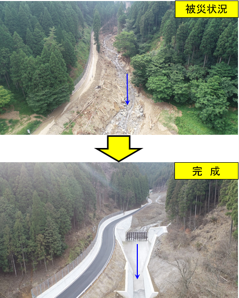 高野川